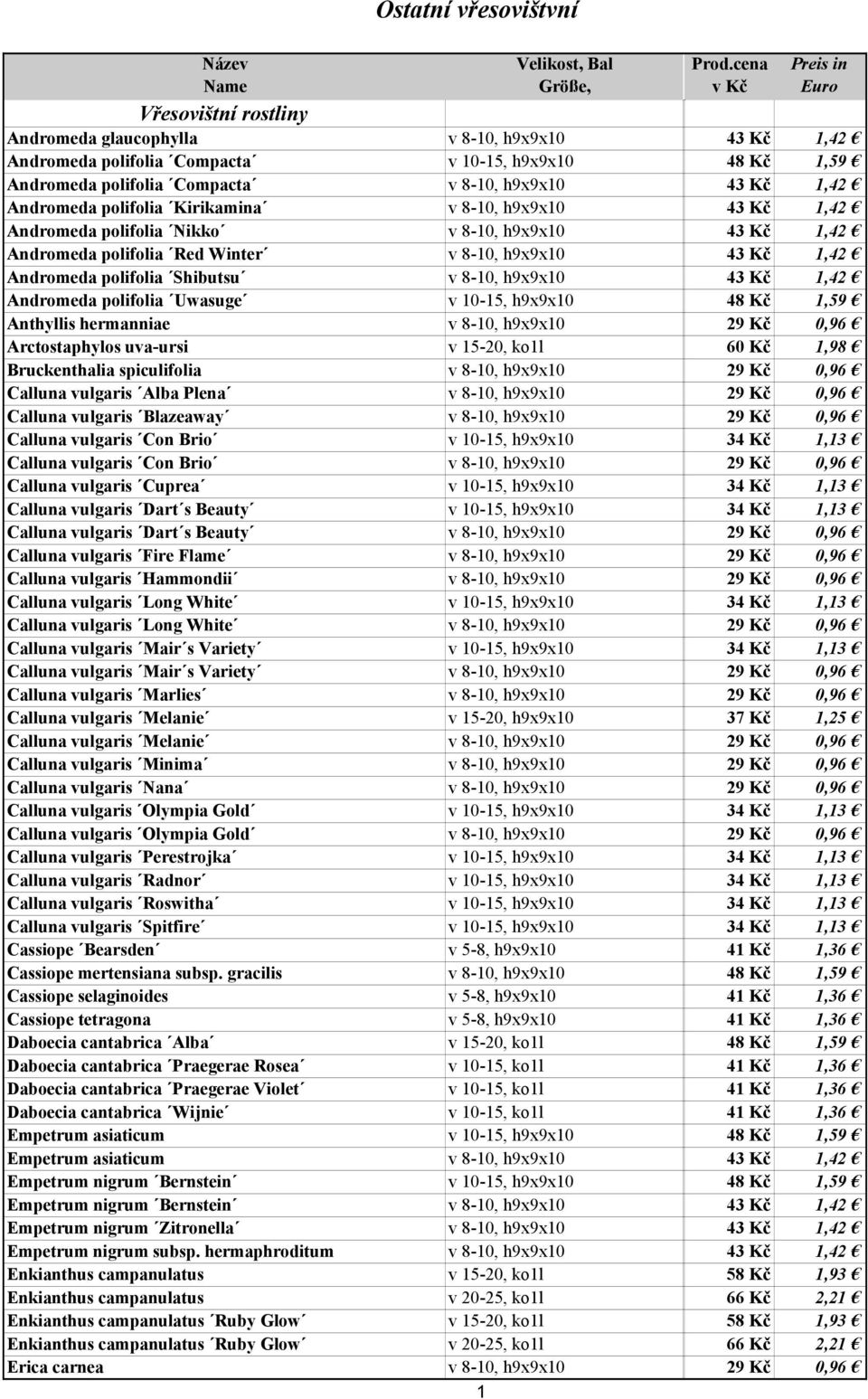 Shibutsu v 8-10, h9x9x10 43 Kč 1,42 Andromeda polifolia Uwasuge v 10-15, h9x9x10 48 Kč 1,59 Anthyllis hermanniae v 8-10, h9x9x10 29 Kč 0,96 Arctostaphylos uva-ursi v 15-20, ko1l 60 Kč 1,98