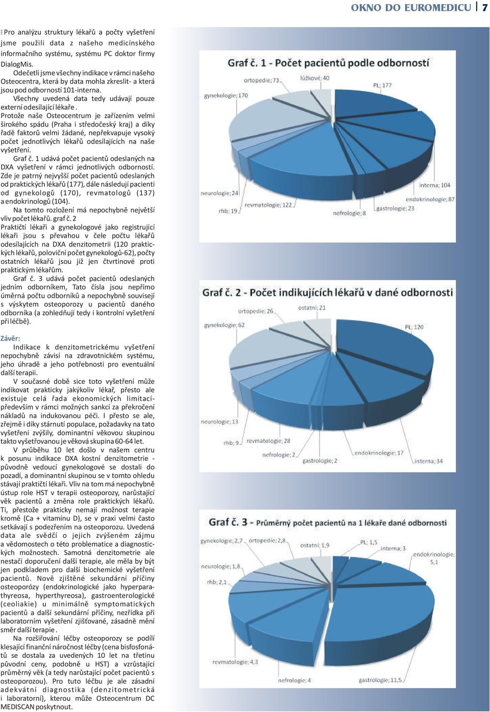 Protože naše Osteocentrum je zařízením velmi širokého spádu (Praha i středočeský kraj) a díky řadě faktorů velmi žádané, nepřekvapuje vysoký počet jednotlivých lékařů odesílajících na naše vyšetření.