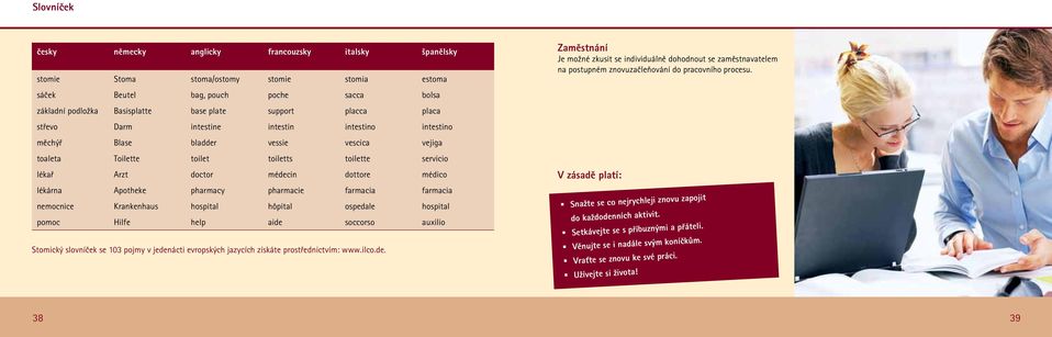 stomia sacca placca intestino vescica toilette dottore farmacia ospedale soccorso estoma bolsa placa intestino vejiga servicio médico farmacia hospital auxilio Stomický slovníček se 103 pojmy v