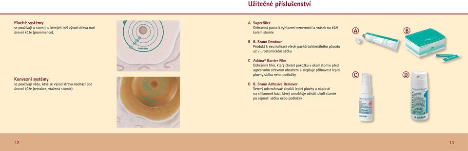 .Produkt k neutralizaci všech pachů bakteriálního původu už v urostomickém sáčku Konvexní systémy se používají vždy, když se vývod střeva nachází pod úrovní kůže (retrakce, vtažená stomie).