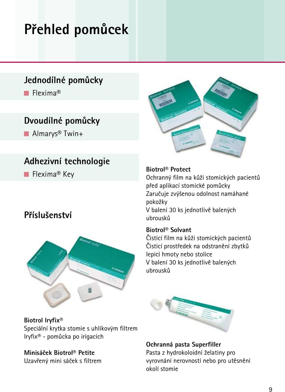 Čisticí prostředek na odstranění zbytků lepicí hmoty nebo stolice V balení 30 ks jednotlivě balených ubrousků Biotrol Iryfix Speciální krytka stomie s uhlíkovým filtrem Iryfix -