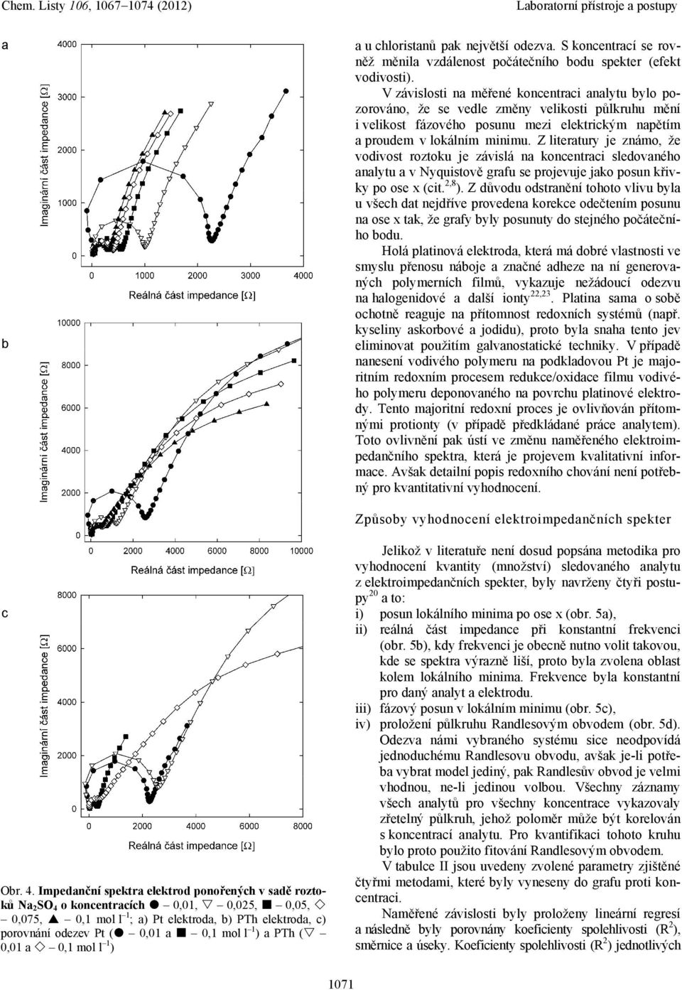 Z literatury je známo, že vodivost roztoku je závislá na koncentraci sledovaného analytu a v Nyquistově grafu se projevuje jako posun křivky po ose x (cit. 2,8 ).