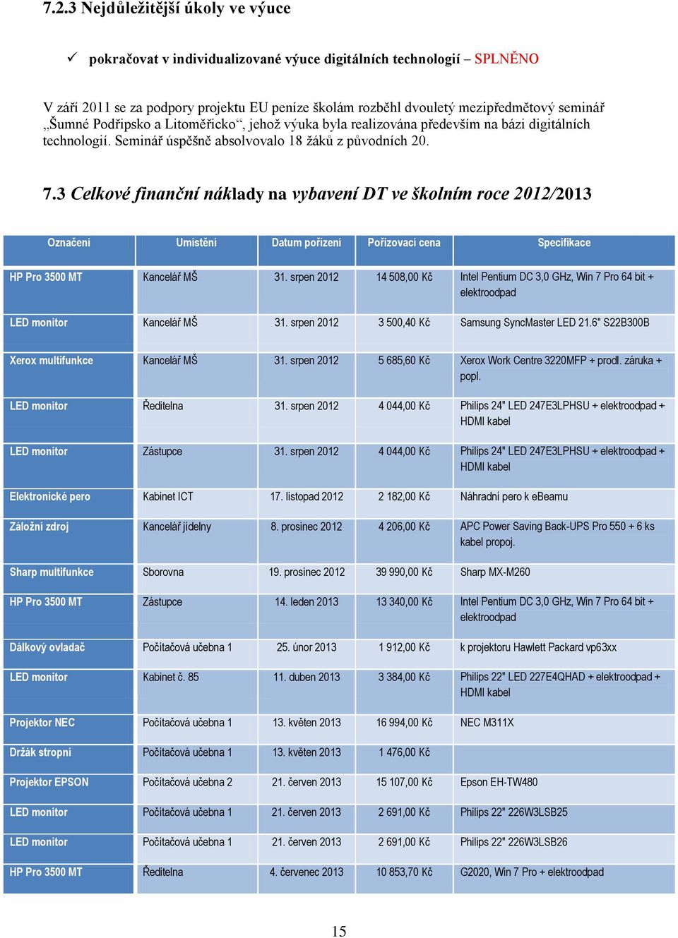 3 Celkové finanční náklady na vybavení DT ve školním roce 2012/2013 Označení Umístění Datum pořízení Pořizovací cena Specifikace HP Pro 3500 MT Kancelář MŠ 31.