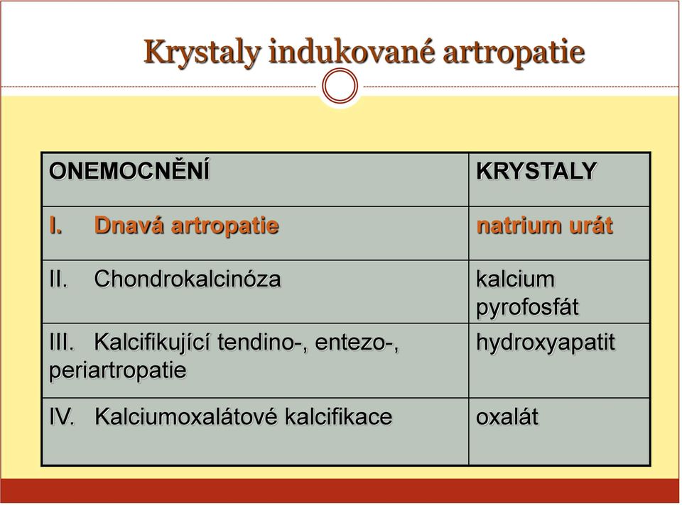 Chondrokalcinóza kalcium pyrofosfát III.