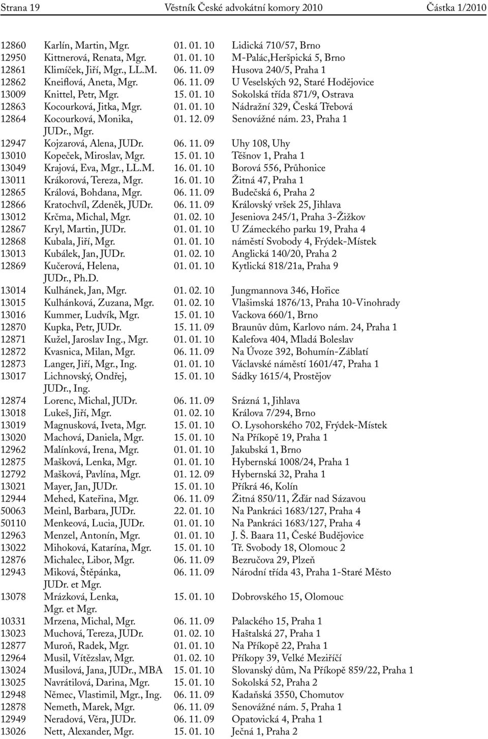 10 Sokolská třída 871/9, Ostrava 12863 Kocourková, Jitka, Mgr. 01. 01. 10 Nádražní 329, Česká Třebová 12864 Kocourková, Monika, 01. 12. 09 Senovážné nám. 23, Praha 1 JUDr., Mgr. 12947 Kojzarová, Alena, JUDr.