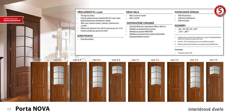 Obložková zárubeň Porta-Systém ELEGANCE (bezpolodrážkové dveře) 1 Fólie Portadecor Fólie Porta Mattdecor Fólie Portadur 60, 70, 80, 90, 100 2 120 200 3 1 Komplet dvou závěsů 3D je dodáván se zárubní.