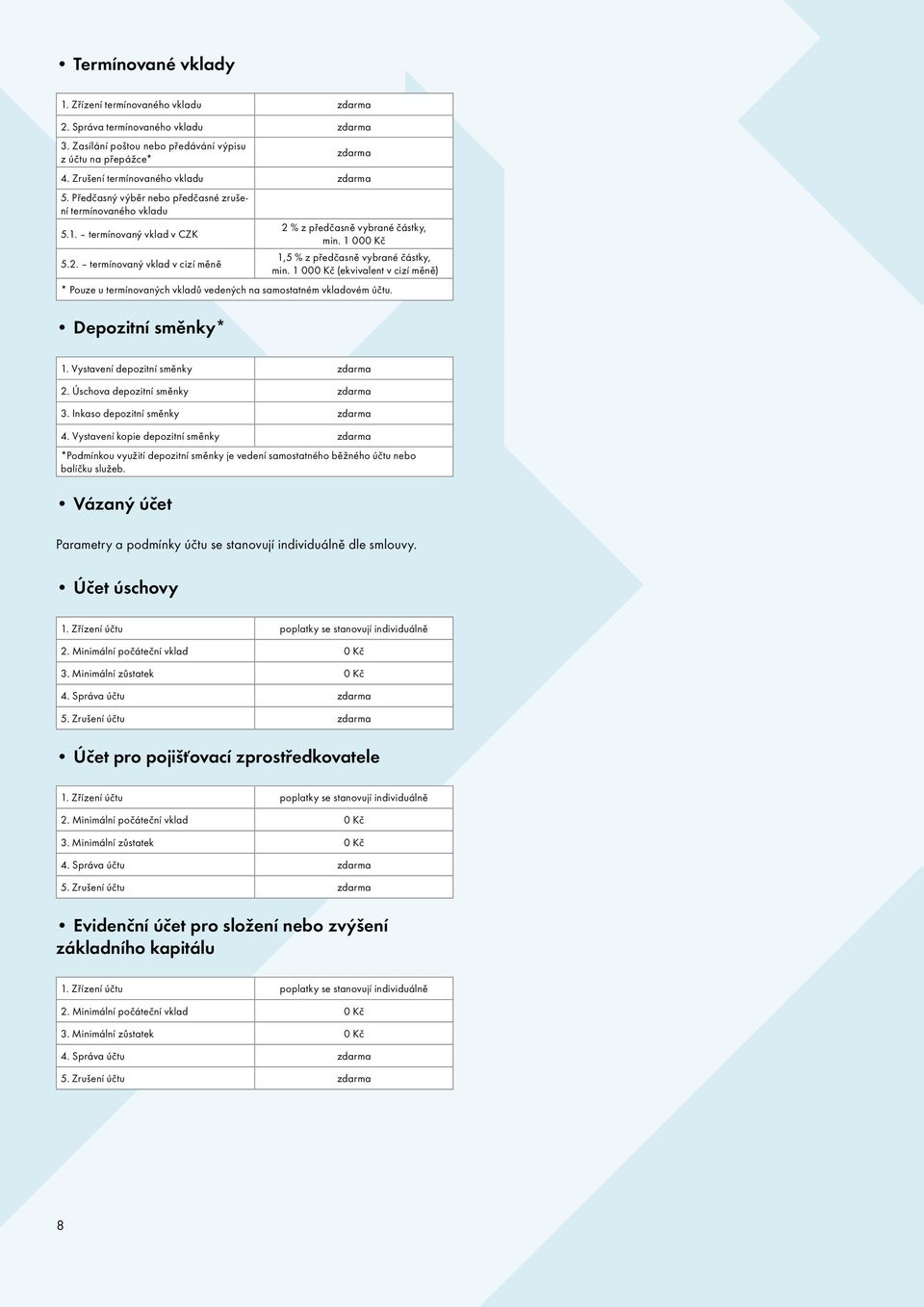 1 000 Kč (ekvivalent v cizí měně) * Pouze u termínovaných vkladů vedených na samostatném vkladovém účtu. Depozitní směnky* 1. Vystavení depozitní směnky 2. Úschova depozitní směnky 3.