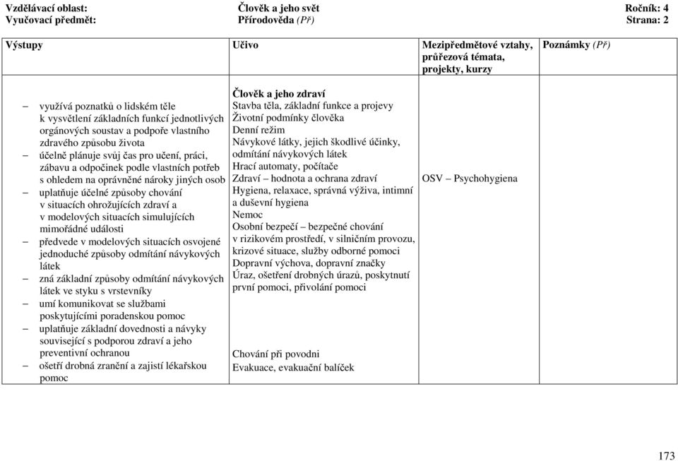 způsoby chování v situacích ohrožujících zdraví a v modelových situacích simulujících mimořádné události předvede v modelových situacích osvojené jednoduché způsoby odmítání návykových látek zná