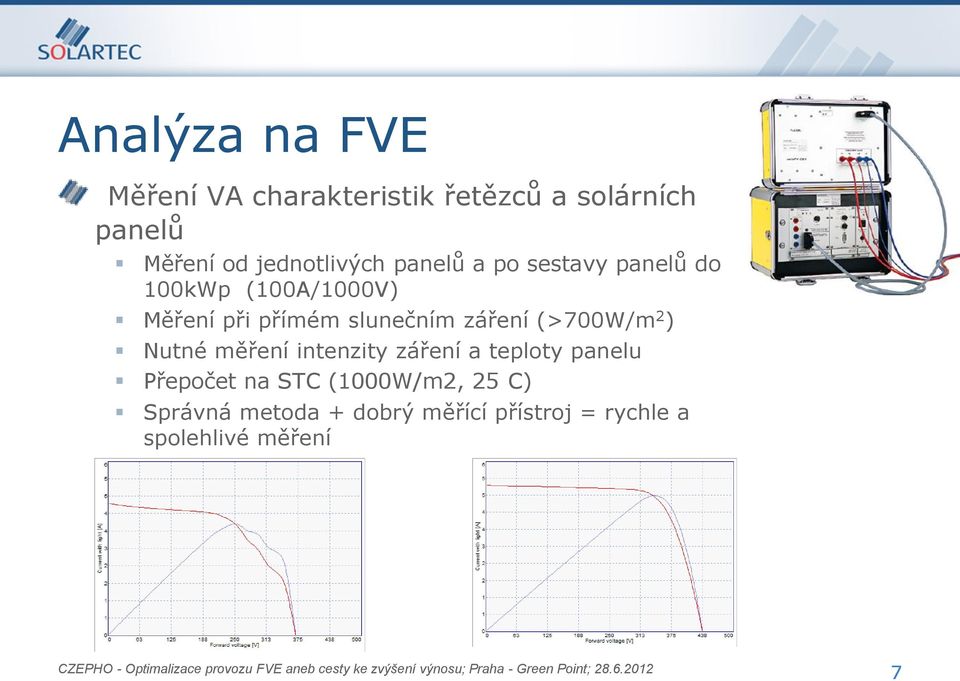 slunečním záření (>700W/m 2 ) Nutné měření intenzity záření a teploty panelu