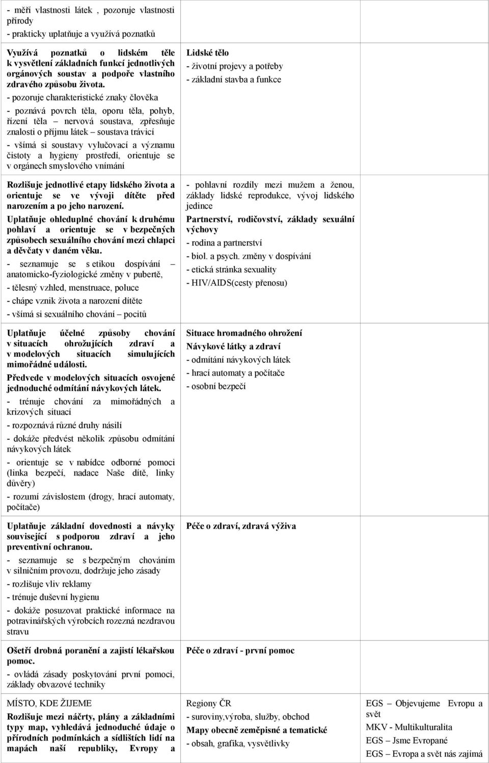 - pozoruje charakteristické znaky člověka - poznává povrch těla, oporu těla, pohyb, řízení těla nervová soustava, zpřesňuje znalosti o příjmu látek soustava trávicí - všímá si soustavy vylučovací a