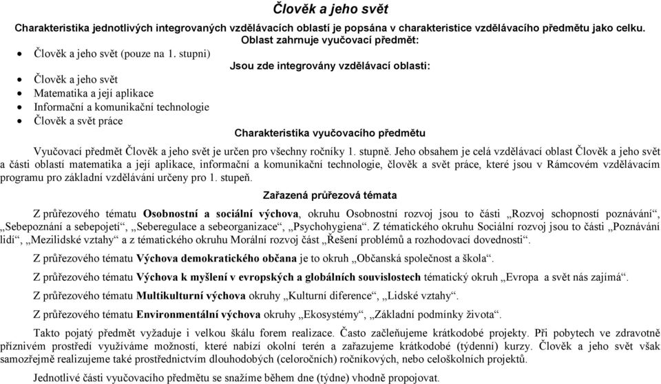 stupni) Jsou zde integrovány vzdělávací oblasti: Člověk a jeho svět Matematika a její aplikace Informační a komunikační technologie Člověk a svět práce Charakteristika vyučovacího předmětu Vyučovací