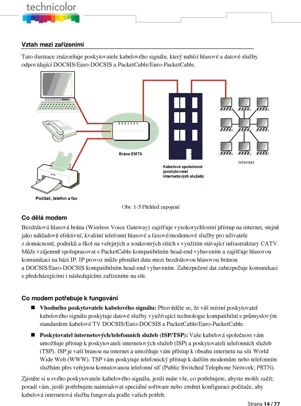 1-5 Přehled zapojení Bezdrátová hlasová brána (Wireless Voice Gateway) zajišťuje vysokorychlostní přístup na internet, stejně jako nákladově efektivní, kvalitní telefonní hlasové a faxové/modemové