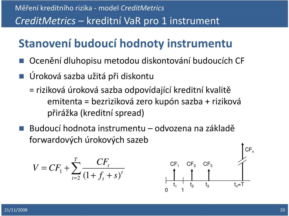 emitenta = bezriziková zerokupón sazba + riziková přirážka (kreditní spread) Budoucí hodnota instrumentu odvozena na