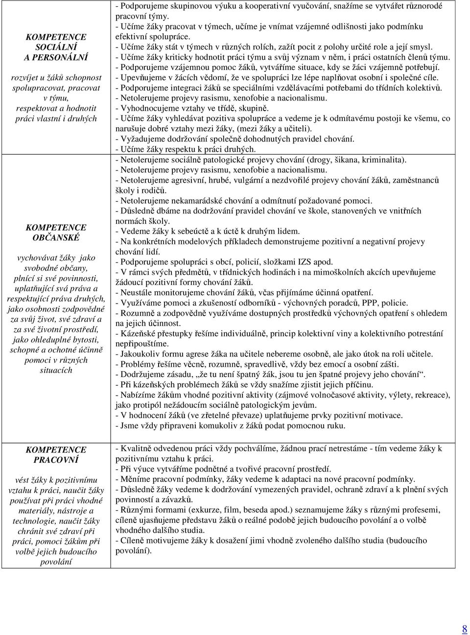 ochotné účinně pomoci v různých situacích KOMPETENCE PRACOVNÍ vést žáky k pozitivnímu vztahu k práci, naučit žáky používat při práci vhodné materiály, nástroje a technologie, naučit žáky chránit své