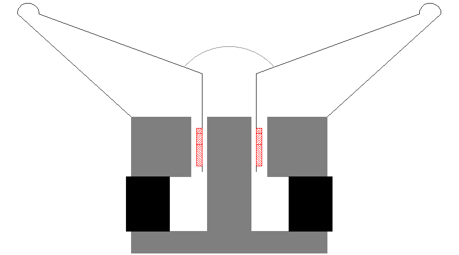 proudu je síla působící mezi cívkou a magnetem přímo úměrná počtu závitů cívky. Na obr. 2.4 je zobrazeno schema dynamického reproduktoru se třemi cívkami, systém je tedy tříbitový. Obr. 2.4: Reproduktor s více cívkami.