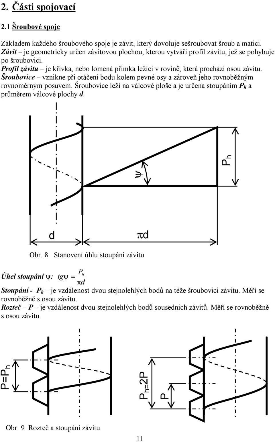 Šroubovice vznikne při otáčení bodu kolem pevné osy a zároveň jeho rovnoběžným rovnoměrným posuvem. Šroubovice leží na válcové ploše a je určena stoupáním P h a průměrem válcové plochy d. Ph d πd Obr.