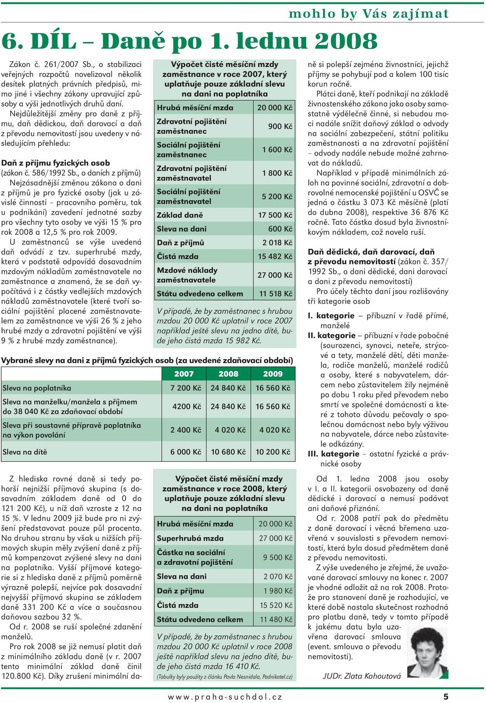 Nejdůležitější změny pro daně z příjmu, daň dědickou, daň darovací a daň z převodu nemovitostí jsou uvedeny v následujícím přehledu: Daň z příjmu fyzických osob (zákon č. 586/1992 Sb.