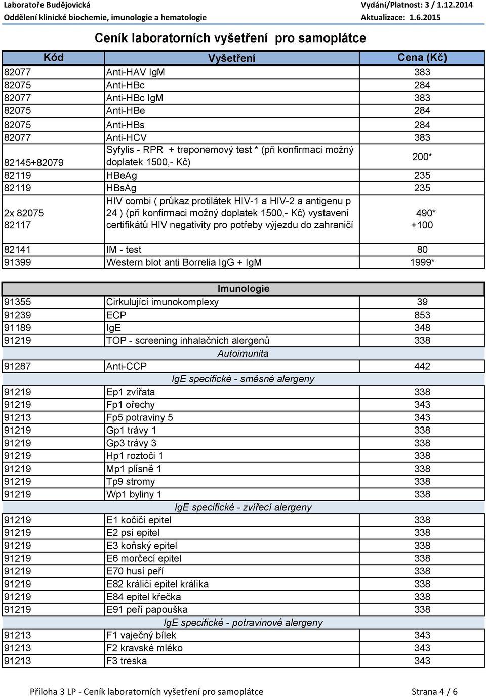 certifikátů HIV negativity pro potřeby výjezdu do zahraničí 490* +100 82141 IM - test 80 91399 Western blot anti Borrelia IgG + IgM 1999* 91355 Imunologie Cirkulující imunokomplexy 39 91239 ECP 853