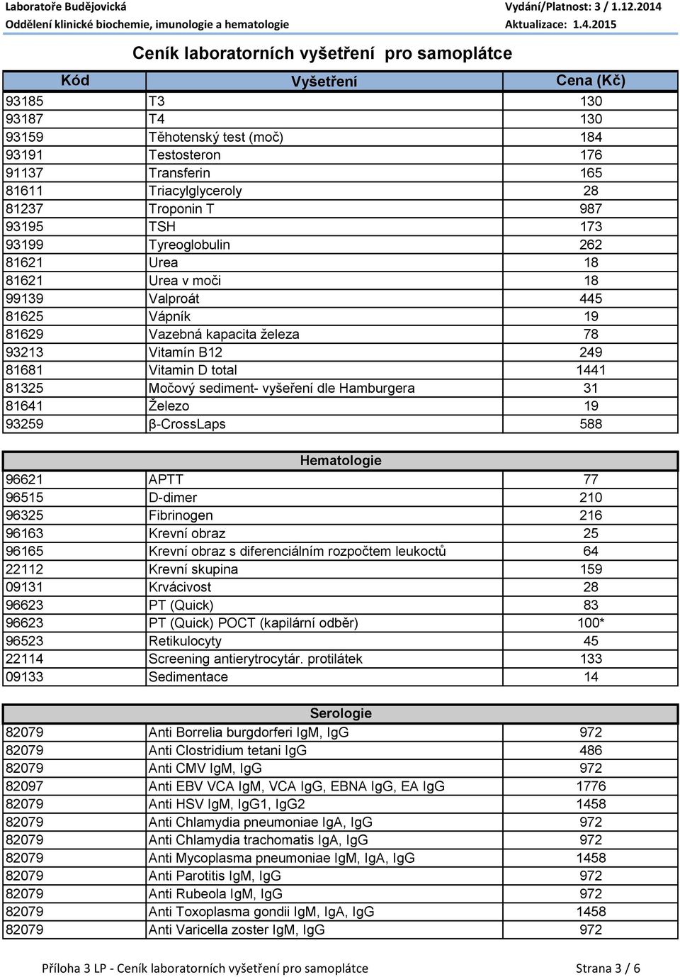 vyšeření dle Hamburgera 31 81641 Železo 19 93259 β-crosslaps 588 Hematologie 96621 APTT 77 96515 D-dimer 210 96325 Fibrinogen 216 96163 Krevní obraz 25 96165 Krevní obraz s diferenciálním rozpočtem