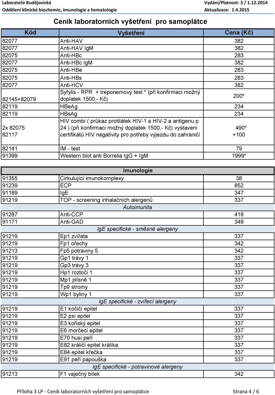 1500,- Kč) vystavení certifikátů HIV negativity pro potřeby výjezdu do zahraničí 490* +100 82141 IM - test 79 91399 Western blot anti Borrelia IgG + IgM 1999* 91355 Imunologie Cirkulující