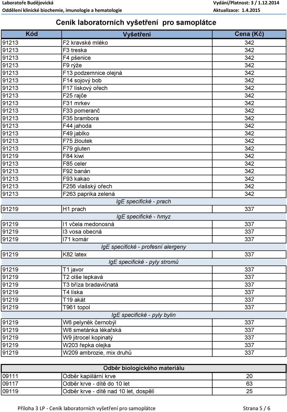 91213 F92 banán 342 91213 F93 kakao 342 91213 F256 vlašský ořech 342 91213 F263 paprika zelená 342 IgE specifické - prach 91219 H1 prach 337 IgE specifické - hmyz 91219 I1 včela medonosná 337 91219