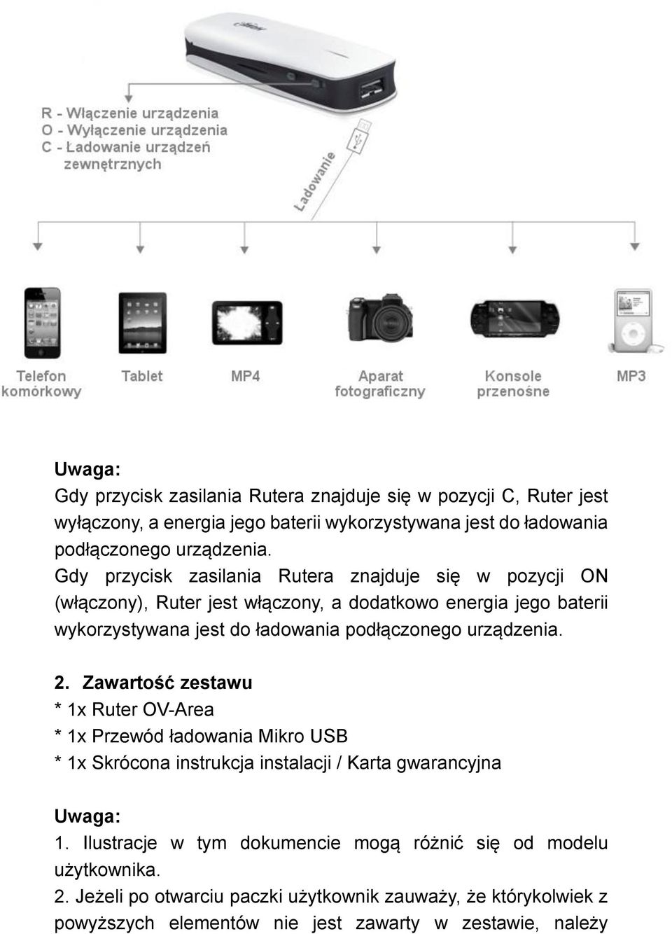 urządzenia. 2. Zawartość zestawu * 1x Ruter OV-Area * 1x Przewód ładowania Mikro USB * 1x Skrócona instrukcja instalacji / Karta gwarancyjna Uwaga: 1.