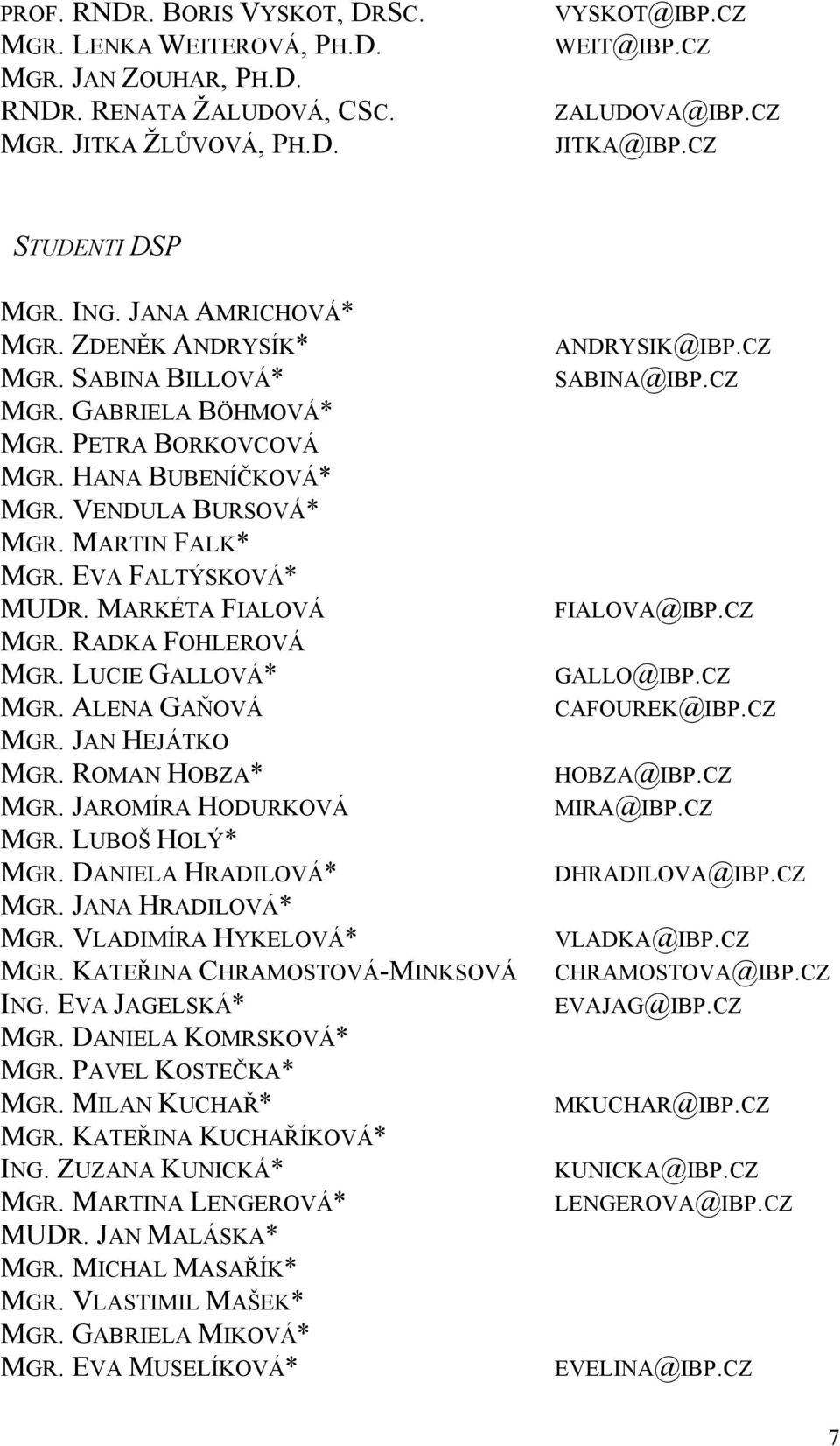 EVA FALTÝSKOVÁ* MUDR. MARKÉTA FIALOVÁ MGR. RADKA FOHLEROVÁ MGR. LUCIE GALLOVÁ* MGR. ALENA GAŇOVÁ MGR. JAN HEJÁTKO MGR. ROMAN HOBZA* MGR. JAROMÍRA HODURKOVÁ MGR. LUBOŠ HOLÝ* MGR.