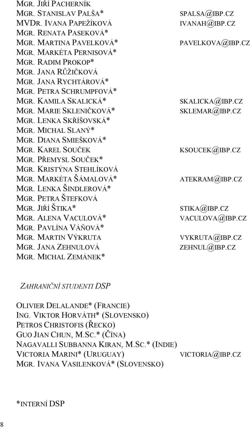 MARKÉTA ŠÁMALOVÁ* MGR. LENKA ŠINDLEROVÁ* MGR. PETRA ŠTEFKOVÁ MGR. JIŘÍ ŠTIKA* MGR. ALENA VACULOVÁ* MGR. PAVLÍNA VÁŇOVÁ* MGR. MARTIN VÝKRUTA MGR. JANA ZEHNULOVÁ MGR. MICHAL ZEMÁNEK* SPALSA@IBP.