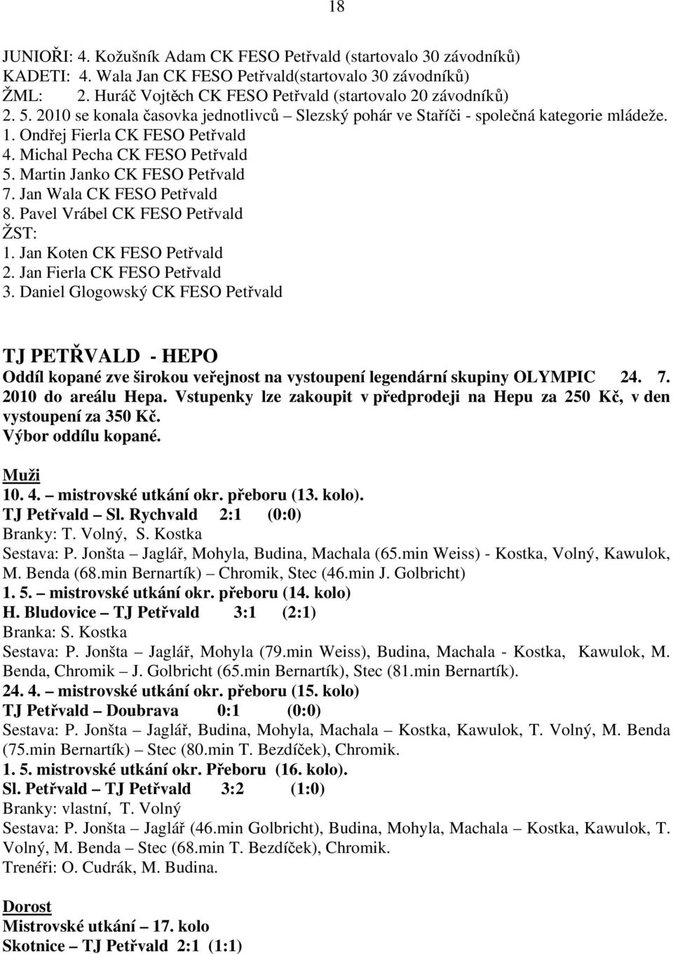 Michal Pecha CK FESO Petřvald 5. Martin Janko CK FESO Petřvald 7. Jan Wala CK FESO Petřvald 8. Pavel Vrábel CK FESO Petřvald ŽST: 1. Jan Koten CK FESO Petřvald 2. Jan Fierla CK FESO Petřvald 3.