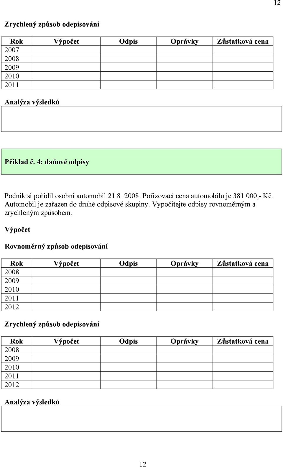 Automobil je zařazen do druhé odpisové skupiny. Vypočítejte odpisy rovnoměrným a zrychleným způsobem.