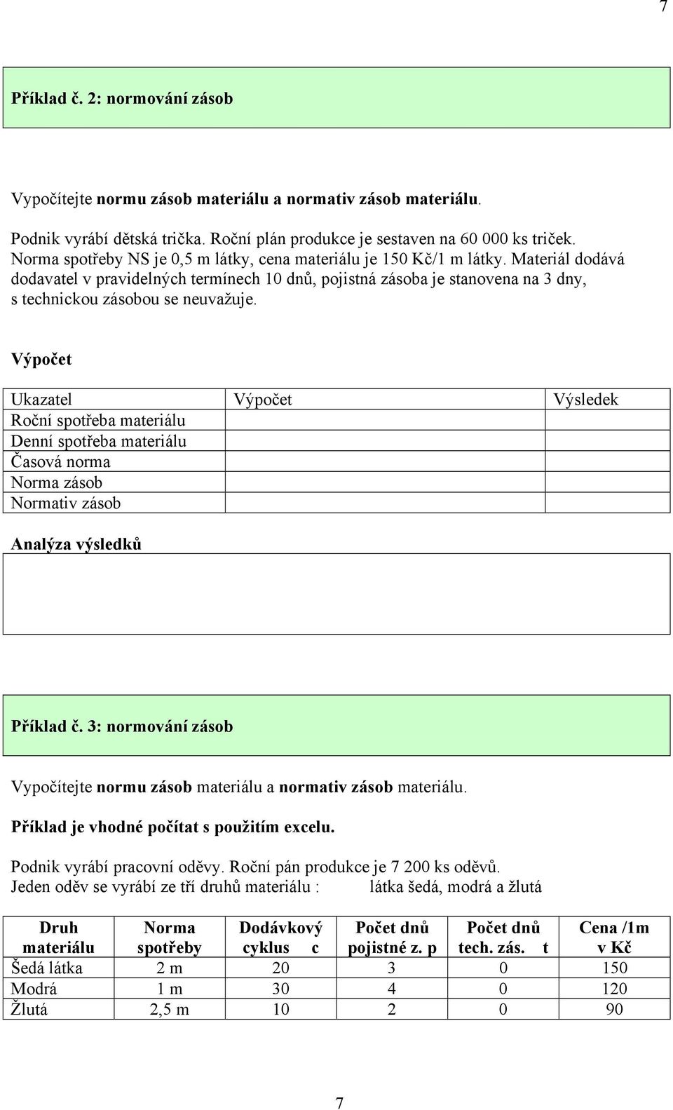 Materiál dodává dodavatel v pravidelných termínech 10 dnů, pojistná zásoba je stanovena na 3 dny, s technickou zásobou se neuvažuje.