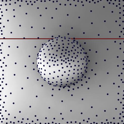 Irradiance gradients no gradients with