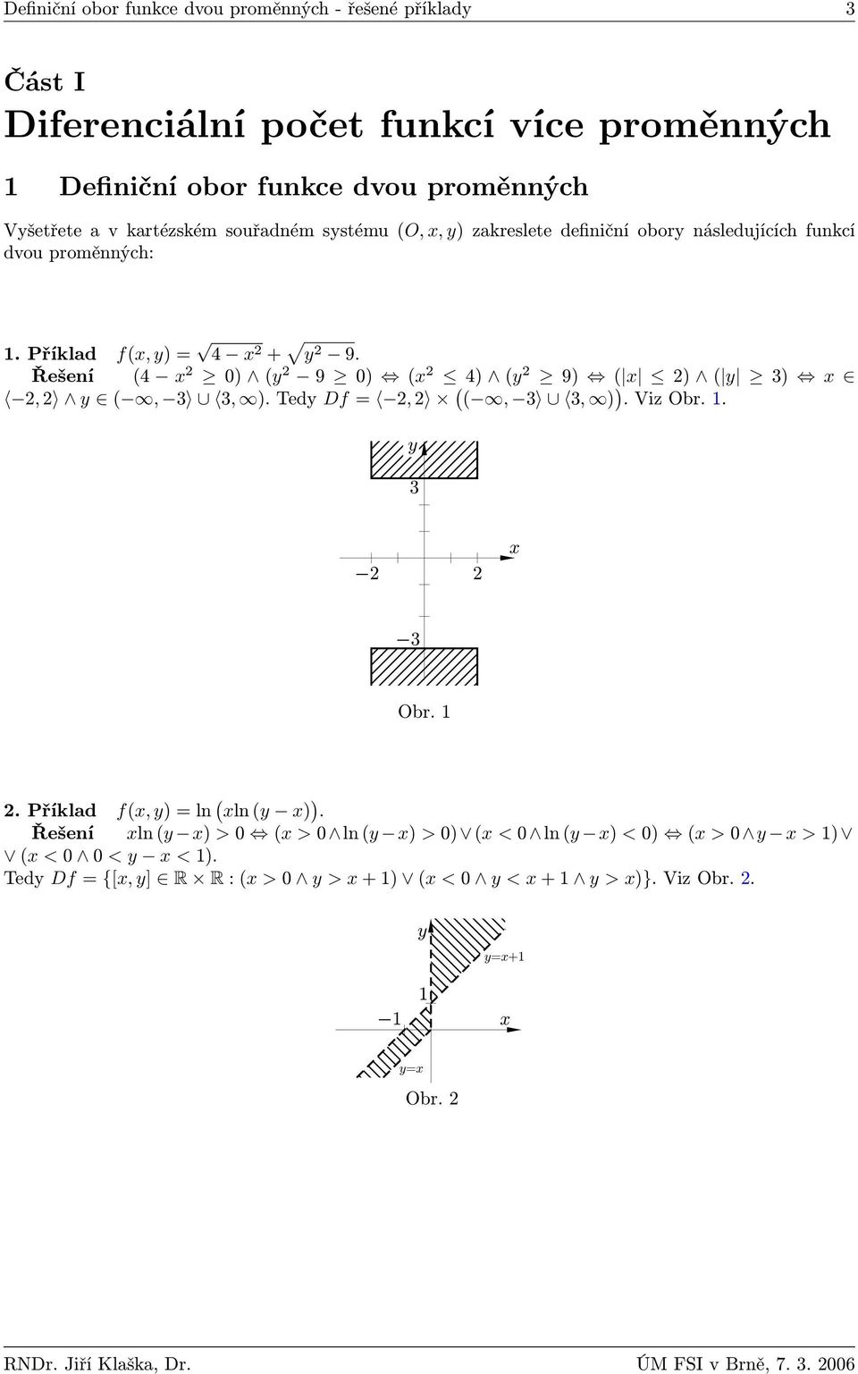 Příklad fx, y = 4 x + y 9. Řešení 4 x y 9 x 4 y 9 x y 3 x, y, 3 3,. Tedy Df =,, 3 3,. Viz Obr... Příklad fx, y = ln xln y x.