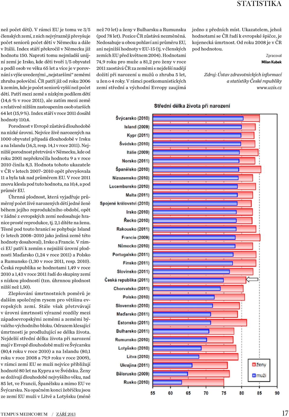 ČR patří již od roku 2006 k zemím, kde je počet seniorů vyšší než počet dětí.