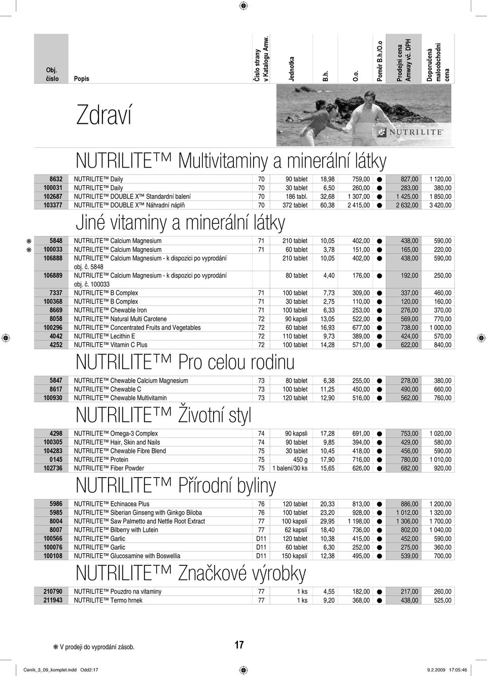 32,68 1 307,00 1 425,00 1 850,00 103377 NUTRILITE DOUBLE X Náhradní nápl 70 372 tablet 60,38 2 415,00 2 632,00 3 420,00 Jiné vitaminy a minerální látky 5848 NUTRILITE Calcium Magnesium 71 210 tablet