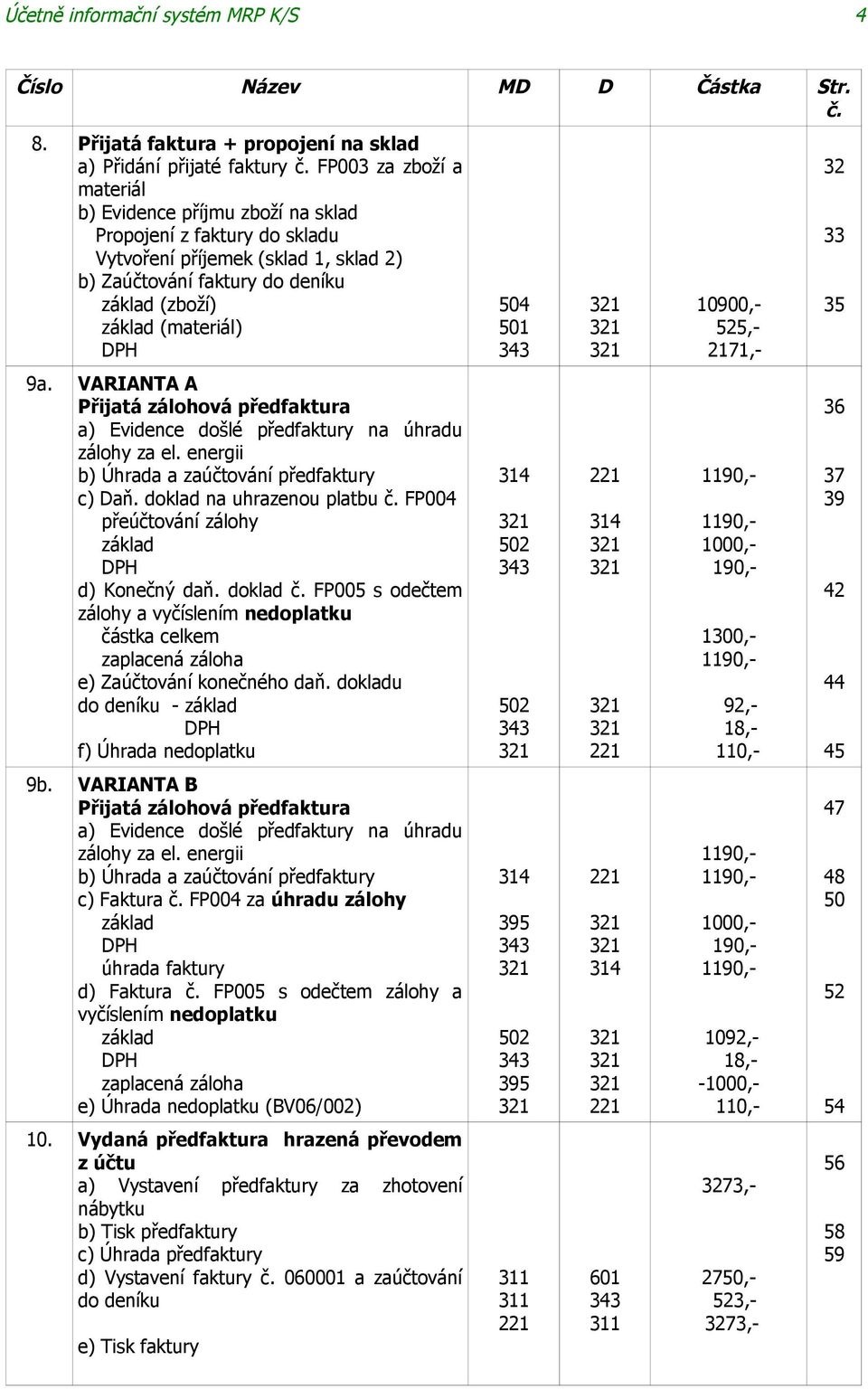 9b. 10. VARIANTA A Přijatá zálohová předfaktura a) Evidence došlé předfaktury na úhradu zálohy za el. energii b) Úhrada a zaúčtování předfaktury c) Daň. doklad na uhrazenou platbu č.