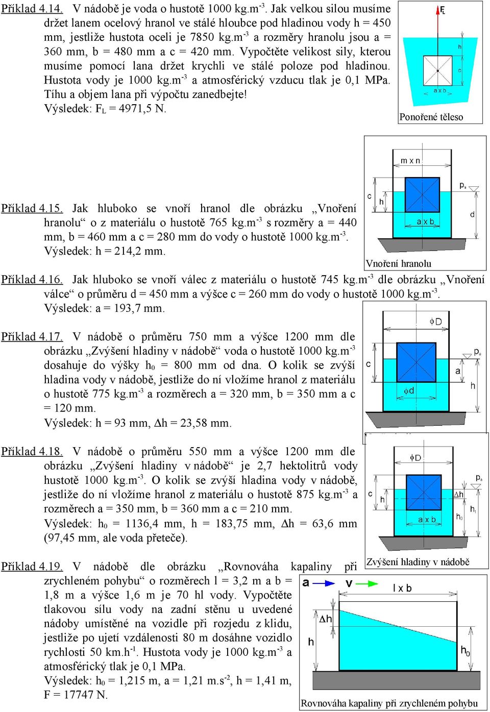 m - a atmosférický vzducu tlak je 0,1 MPa. Tíhu a objem lana při výpočtu zanedbejte! Výsledek: F L = 4971,5 N. Ponořené těleso Příklad 4.15.