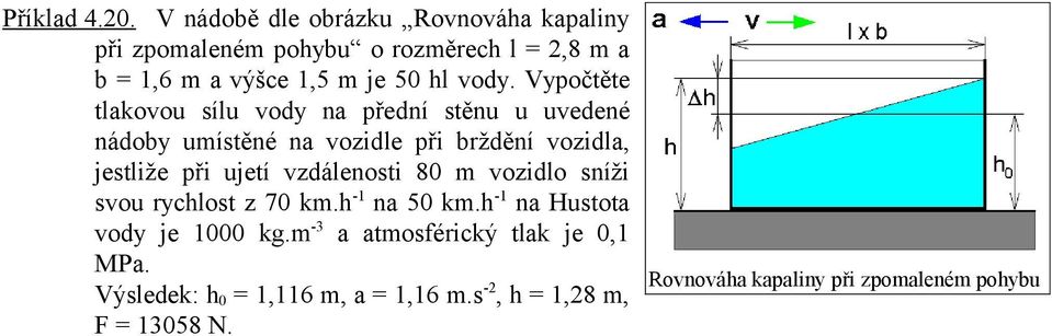 Vypočtěte tlakovou sílu vody na přední stěnu u uvedené nádoby umístěné na vozidle při brždění vozidla, jestliže při ujetí