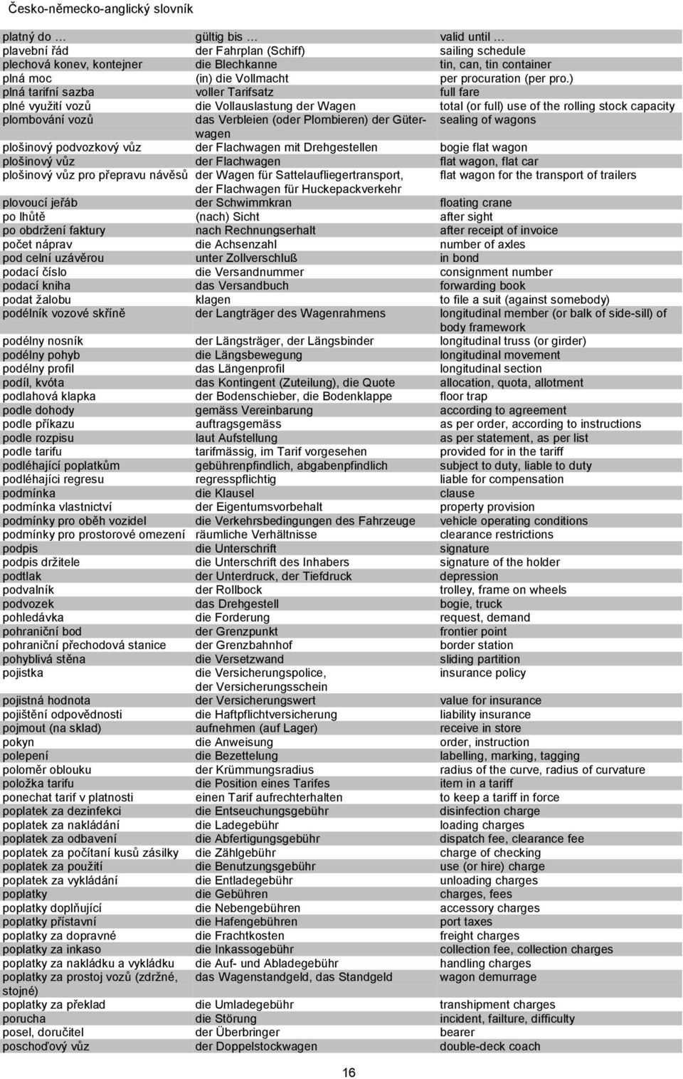 ) plná tarifní sazba voller Tarifsatz full fare plné využití vozů die Vollauslastung der Wagen total (or full) use of the rolling stock capacity plombování vozů das Verbleien (oder Plombieren) der