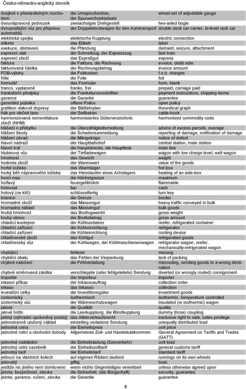 das Etikett label exekuce, obstavení die Pfändung distraint, seizure, attachment expresní vlak der Schnellzug, der Expresszug fast train expresní zboží das Expreßgut express faktura die Faktura, die