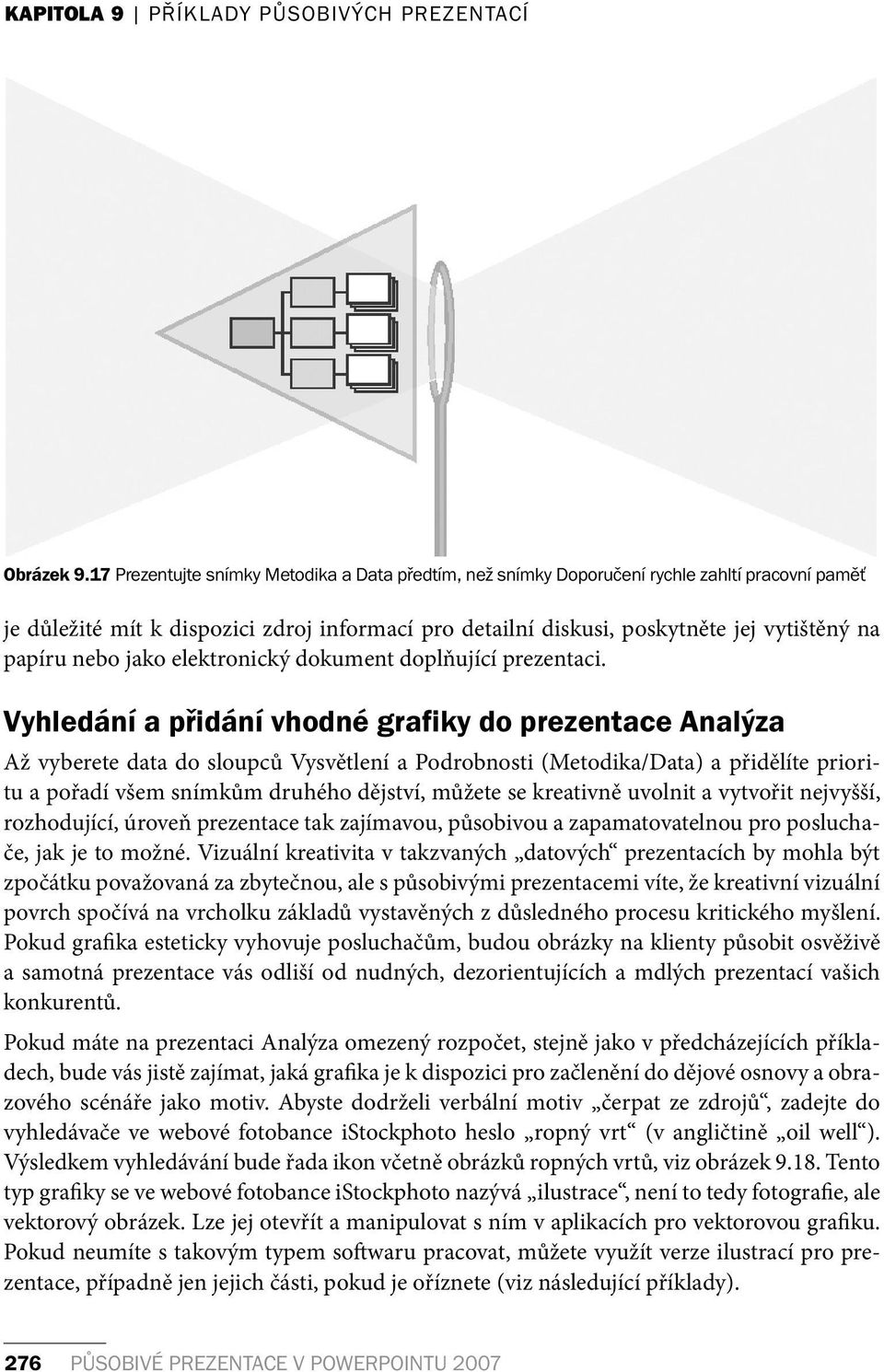 nebo jako elektronický dokument doplňující prezentaci.