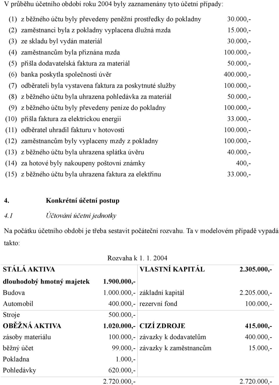 000,- (5) přišla dodavatelská faktura za materiál 50.000,- (6) banka poskytla společnosti úvěr 400.000,- (7) odběrateli byla vystavena faktura za poskytnuté služby 100.