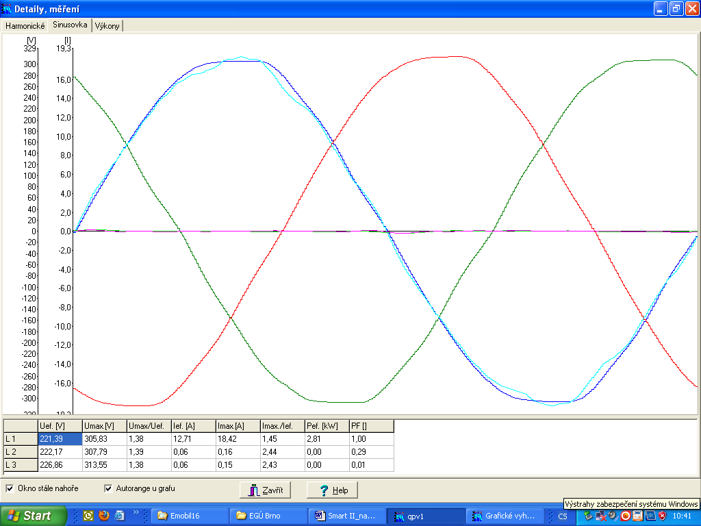 Obr. 12: QV_Oscilografický záznam