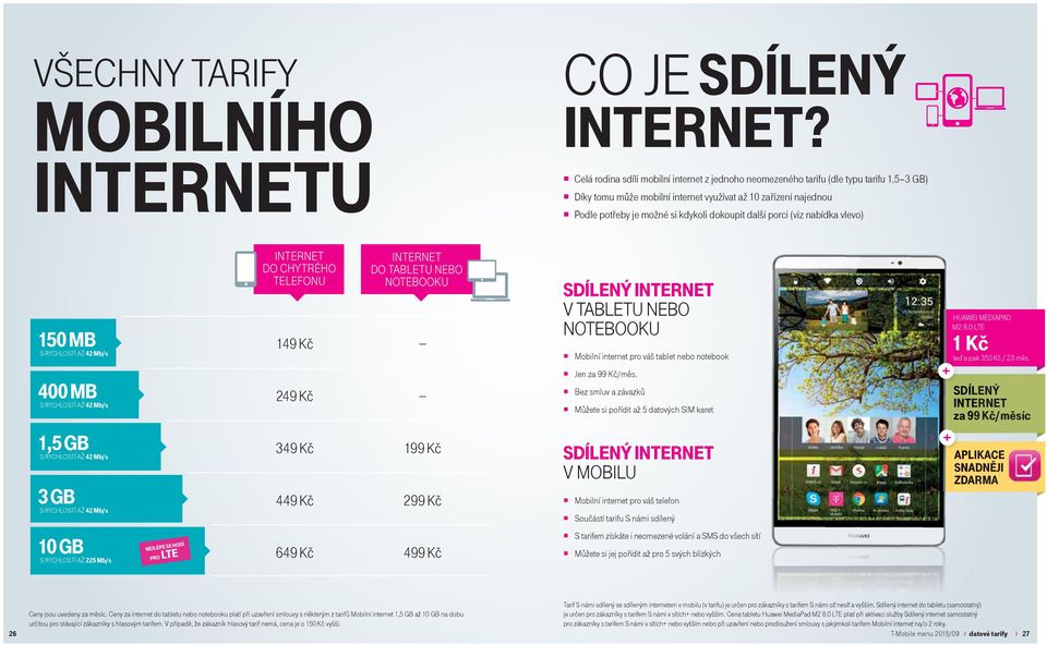 další porci (viz nabídka vlevo) 150 MB S RYCHLOSTÍ AŽ 42 Mb/s INTERNET DO CHYTRÉHO TELEFONU INTERNET DO TABLETU NEBO NOTEBOOKU 149 Kč SDÍLENÝ INTERNET V TABLETU NEBO NOTEBOOKU Mobilní internet pro