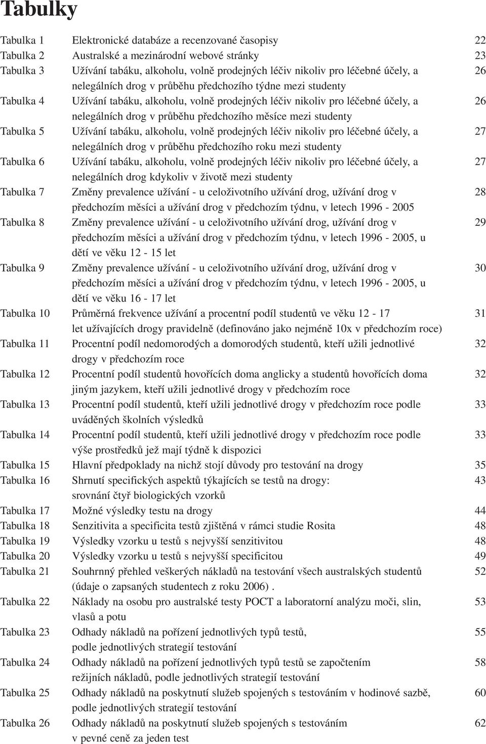 předchozího měsíce mezi studenty Tabulka 5 Užívání tabáku, alkoholu, volně prodejných léčiv nikoliv pro léčebné účely, a 27 nelegálních drog v průběhu předchozího roku mezi studenty Tabulka 6 Užívání