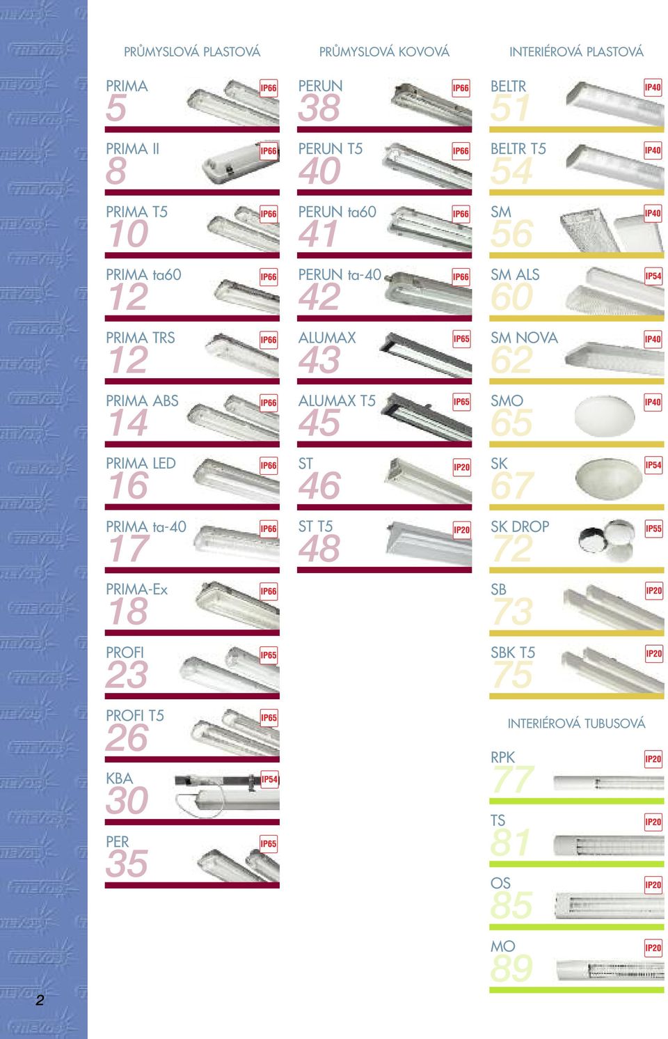 ta60 41 PERUN ta-40 42 ALUMAX 43 ALUMAX T5 45 ST 46 ST T5 48 INTERIÉROVÁ PLASTOVÁ BELTR 51 BELTR T5 54 SM
