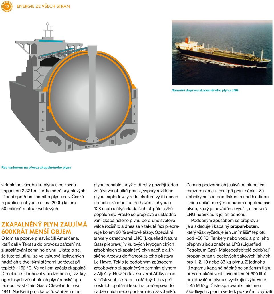 ZKAPALNĚNÝ PLYN ZAUJÍMÁ 600KRÁT MENŠÍ OBJEM O tom se poprvé přesvědčili Američané, kteří dali v Texasu do provozu zařízení na zkapalňování zemního plynu.