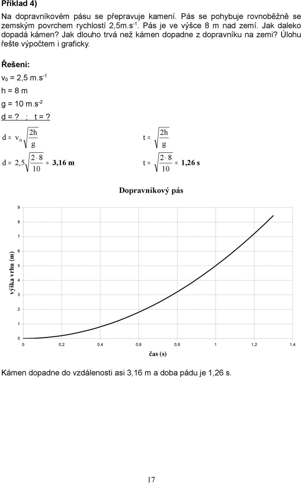 Jak daleko dopadá kámen? Jak dlouho trá než kámen dopadne z dopraníku na zemi?