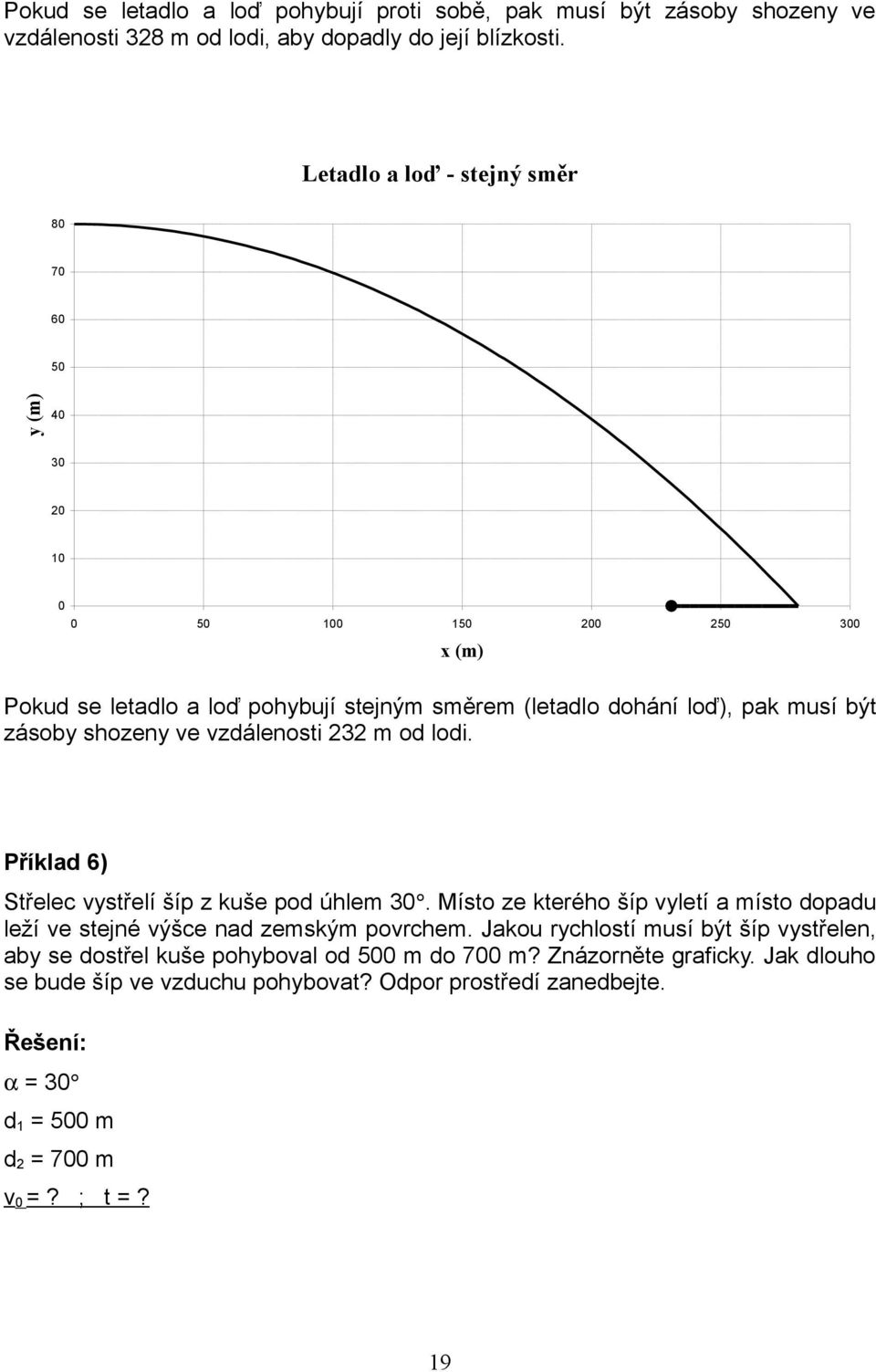 zdálenosti m od lodi. Příklad 6) Střelec ystřelí šíp z kuše pod úhlem. Místo ze kterého šíp yletí a místo dopadu leží e stejné ýšce nad zemským porchem.