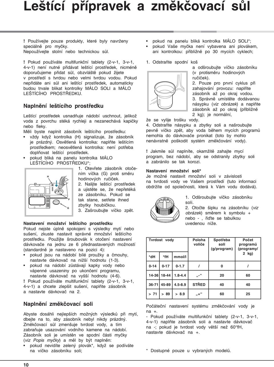 vodou. Pokud nepřidáte ani sůl ani leštící prostředek, automaticky budou trvale blikat kontrolky MÁLO SOLI a MÁLO LEŠTÍCÍHO PROSTŘEDKU.